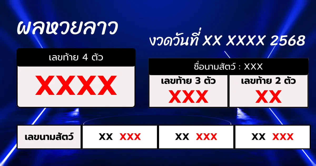ผลหวยลาว